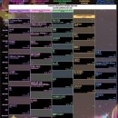 2025091314 | 사운드 플래닛 페스티벌 양일권 후기 | 인천 파라다이스 시티