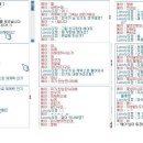 Luxury PC방 이미지