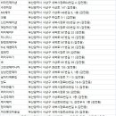 마리코아헤어