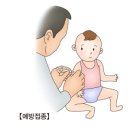 파상풍 Tetanus 이미지