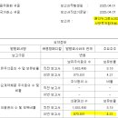 (주)신양메디칼 네이버블로그