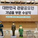 강원도디엠제트박물관 이미지