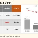 필프라이드