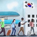 한중치과의원 연합뉴스