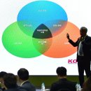 국립강릉원주대학교 산업대학원 이미지