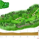 베네스트 이미지