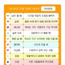 커몽 이미지