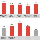 경기광고 - 수원시 권선구 세권로138번길 21 | 경기광고