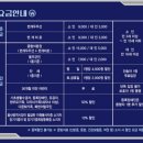 영남알프스 복합웰컴센터 번개맨체험관 이미지