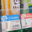GS25 황금복개로점 | 선양소맥 캔 파는곳 어디? GS25 편의점 가격 맛 솔직후기