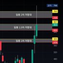 이원약품 이미지