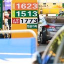 국토주유소 이미지