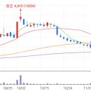 에이텍의료기기 이미지