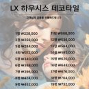 용헌빌딩 이미지