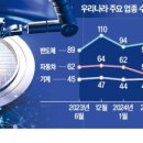리치무역 이미지