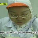 (주)타이어달인 이미지