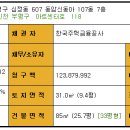 신동아아파트 Daum카페
