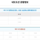 내도펜션 이미지