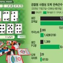 성인PC방 이미지