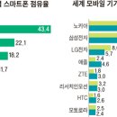 빅딜마켓 이미지