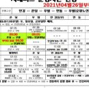 산대2리 금성마을 이미지