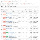 도봉-창동-도봉-5370 이미지