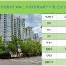 경신 세탁소 이미지