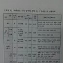 다대1동-4 이미지