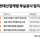 가현건축사사무소 이미지