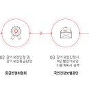 인정병원 화장실 이미지