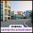 한아름마을 동성,동아,삼환아파트 | 한아름마을 아파트 실거래 동향 심층 분석 리포트...한아름동원.반달극동.반달건영.반달동아.반달선경)