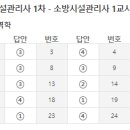 * 2020 소방시설관리사 1차 가답안 * 이미지