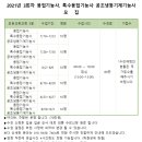 군산용접산업설비학원