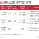 '교회에 절까지' 종교시설 감염 추가..광주 광륵사 접촉자 76명 추가조사 이미지