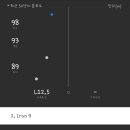 제니스QED골프아카데미 이미지