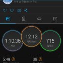 홍제교 밑 이미지