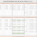 주식회사 경인 이미지