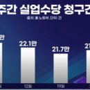 미란상회