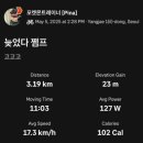 #라이딩 #250505 #시즌 첫 남북 #누가 북악 올려놨냐 #어른이날