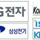 (주)세원정공 이미지