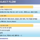 도담이엔지