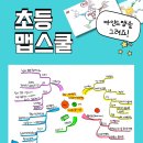 (주)아이맵 | [수업후기]초등맵스쿨 9월 진행중!(#초등마인드맵)