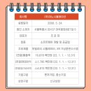 주식회사 이노시뮬레이션 이미지