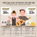 아이디 복싱 이미지