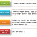 (주)유한픽쳐스 이미지