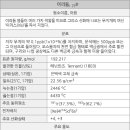 플레이크코퍼레이션 이미지