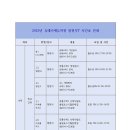안내표 이미지