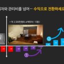 창업을준비하는공간 이미지