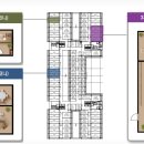 광양프런티어밸리 5차 지식산업센터 이미지