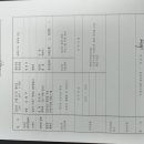 팔각정 경로당 이미지